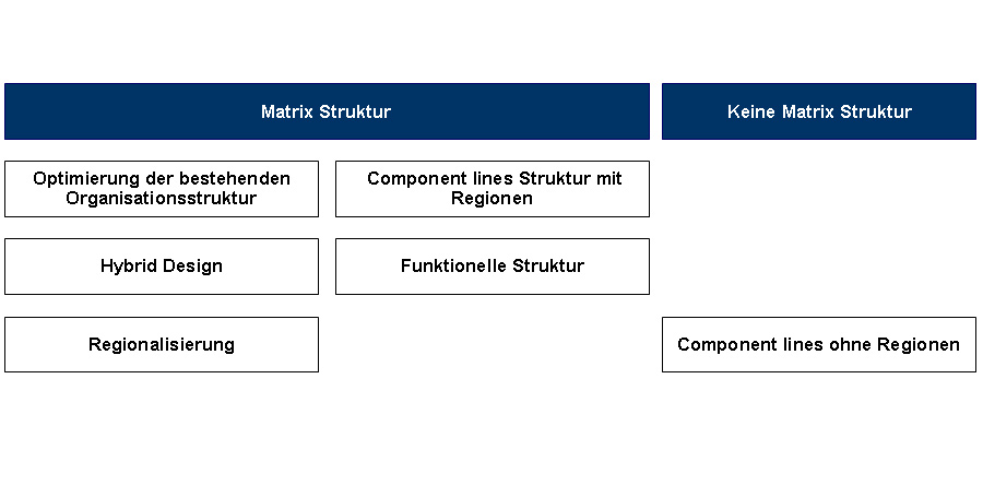 ebook endliche körper und codierung