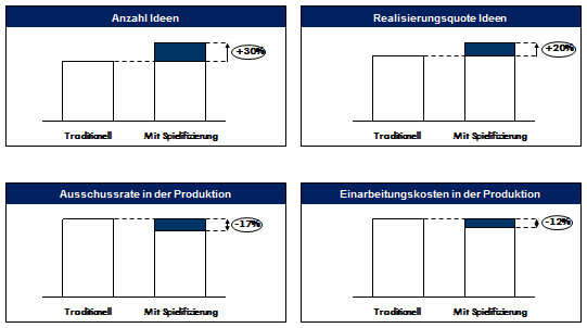 Produktpiraterie