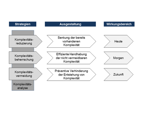 Produktpiraterie