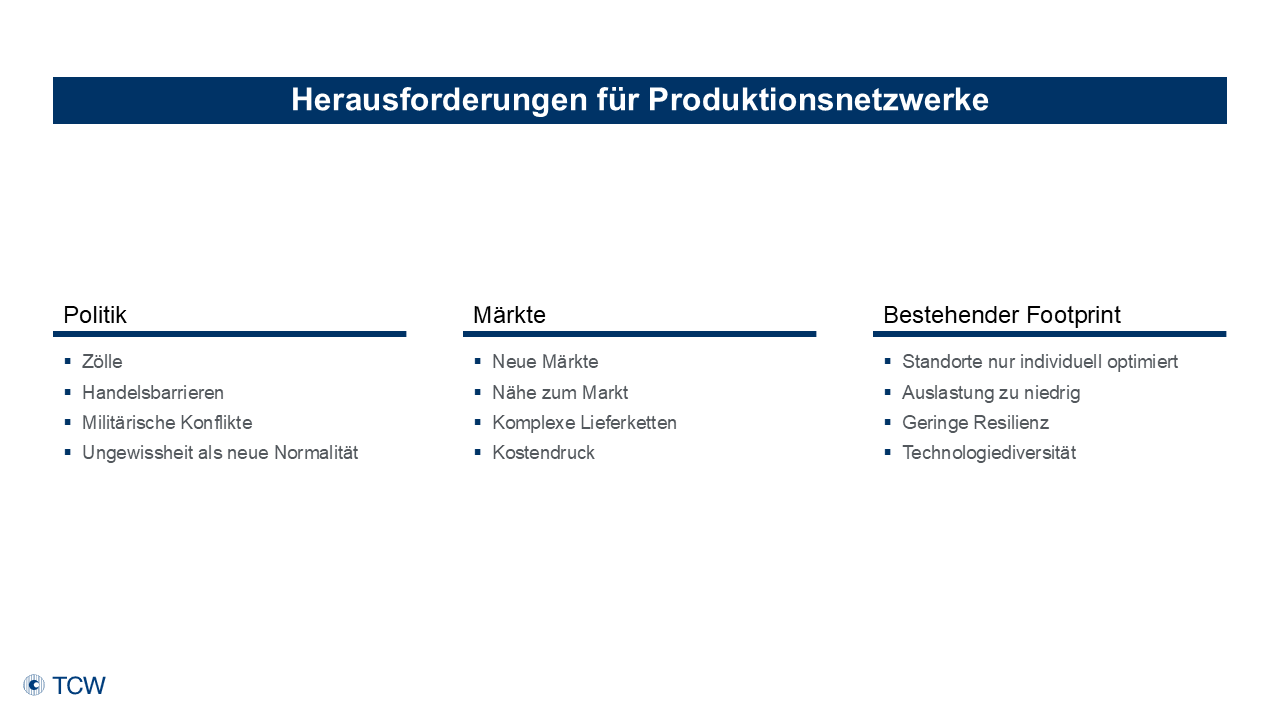 Anklicken zum Vergrößern Abb. 1: Beispiele für Herausforderungen