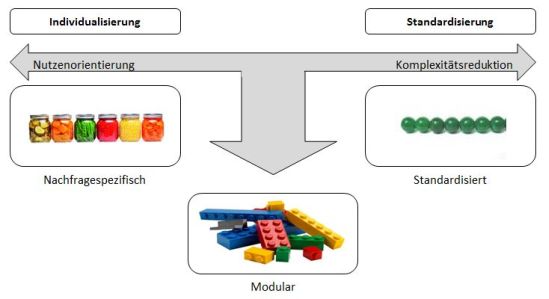 control system design guide a