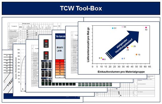 TCW-Toolbox