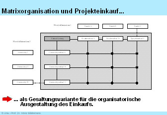 online формирование социально реадаптационного коллектива экстерной