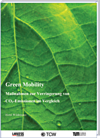 Green Mobility Maßnahmen zur Verringerung von CO<sub>2</sub>-Emissionen im Vergleich